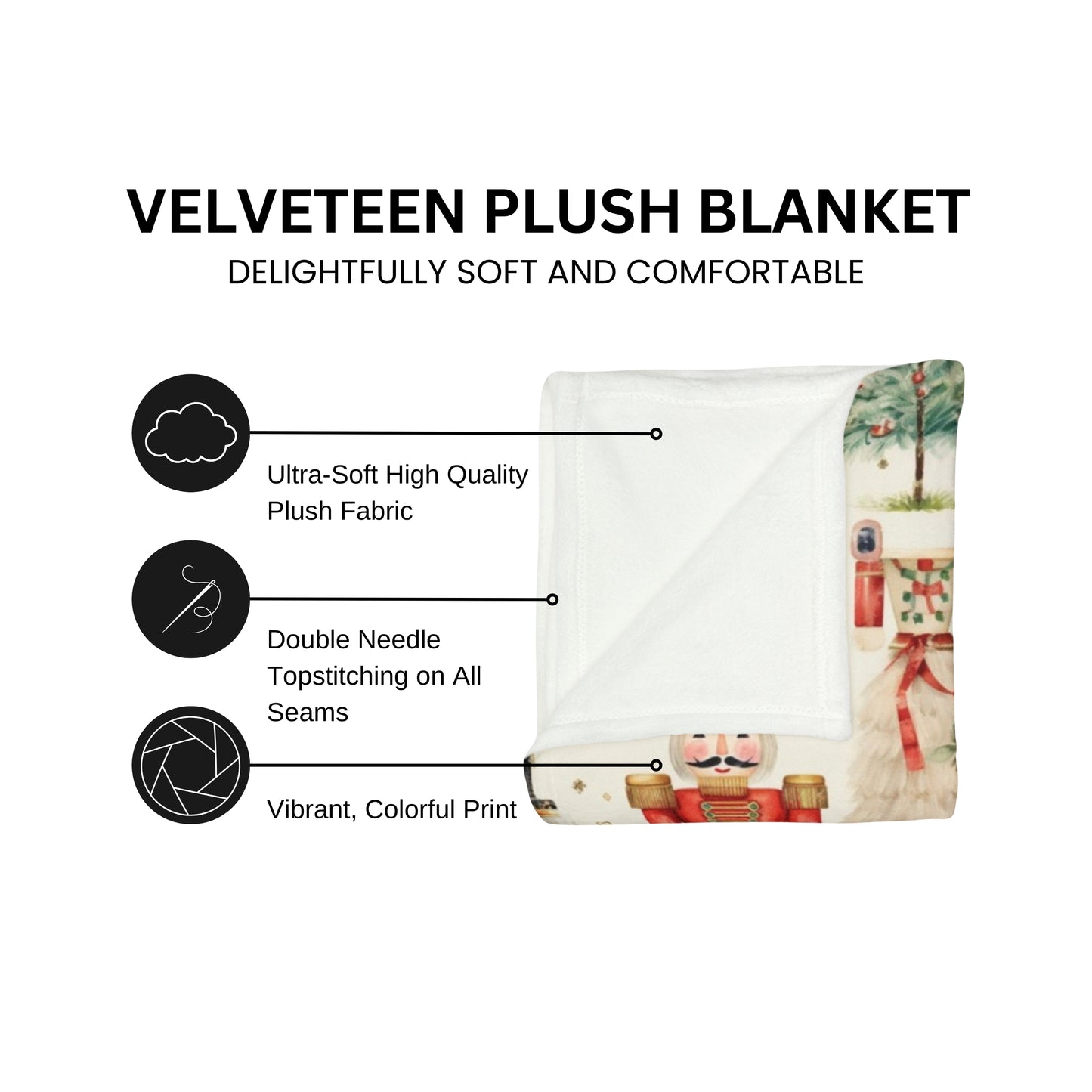 Nutcracker Blanket Holiday Throw Blanket