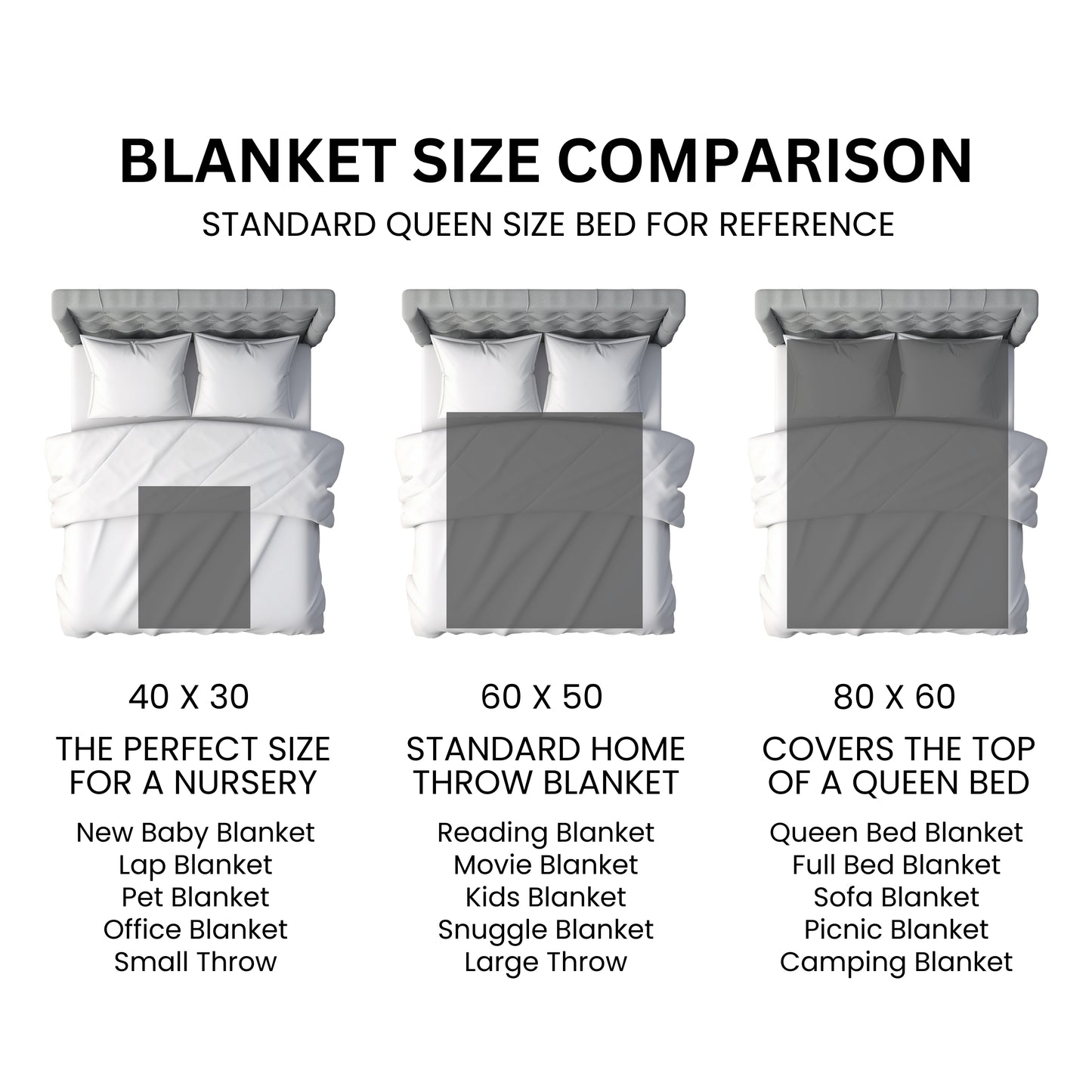 Personalized Movie Blanket