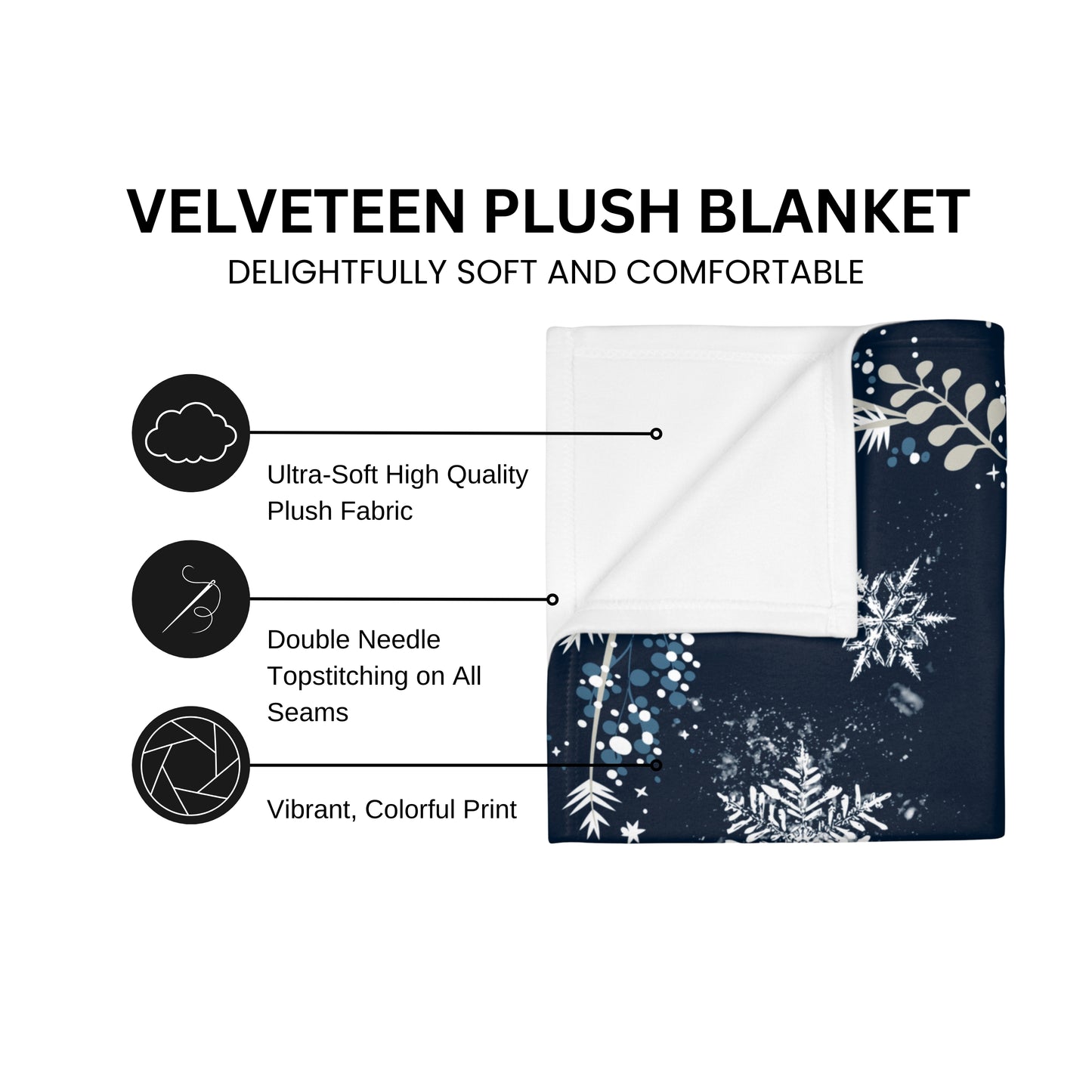 Custom Christmas Movie Blanket