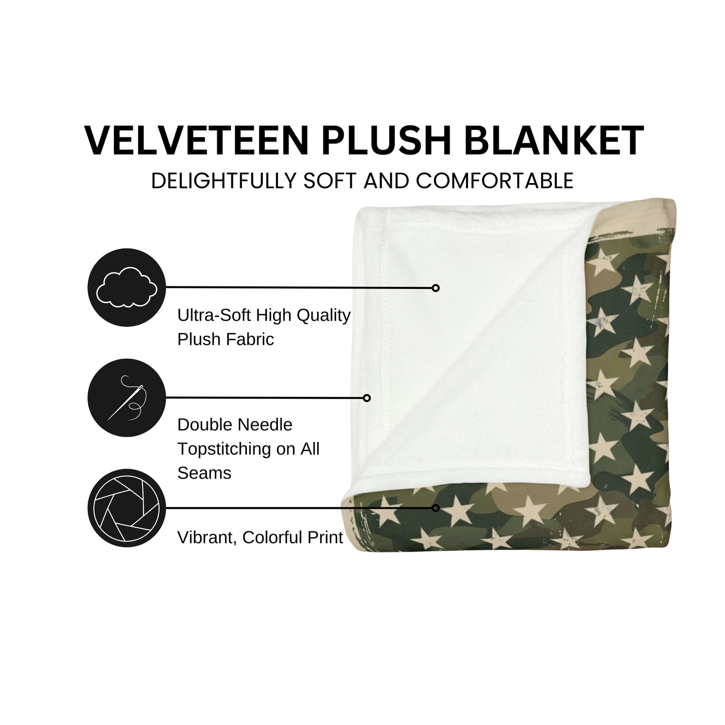Personalized Camo Fishing Blanket
