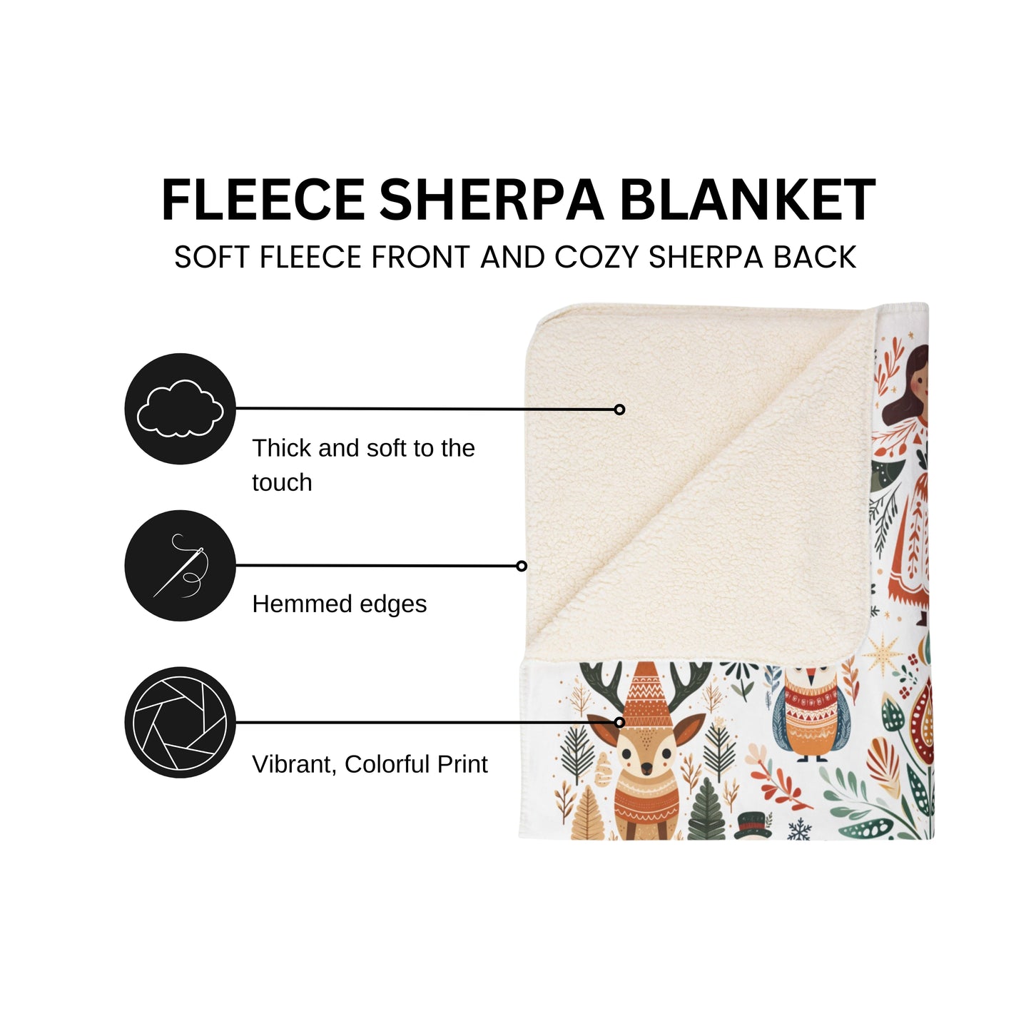 Scandinavian Christmas Blanket