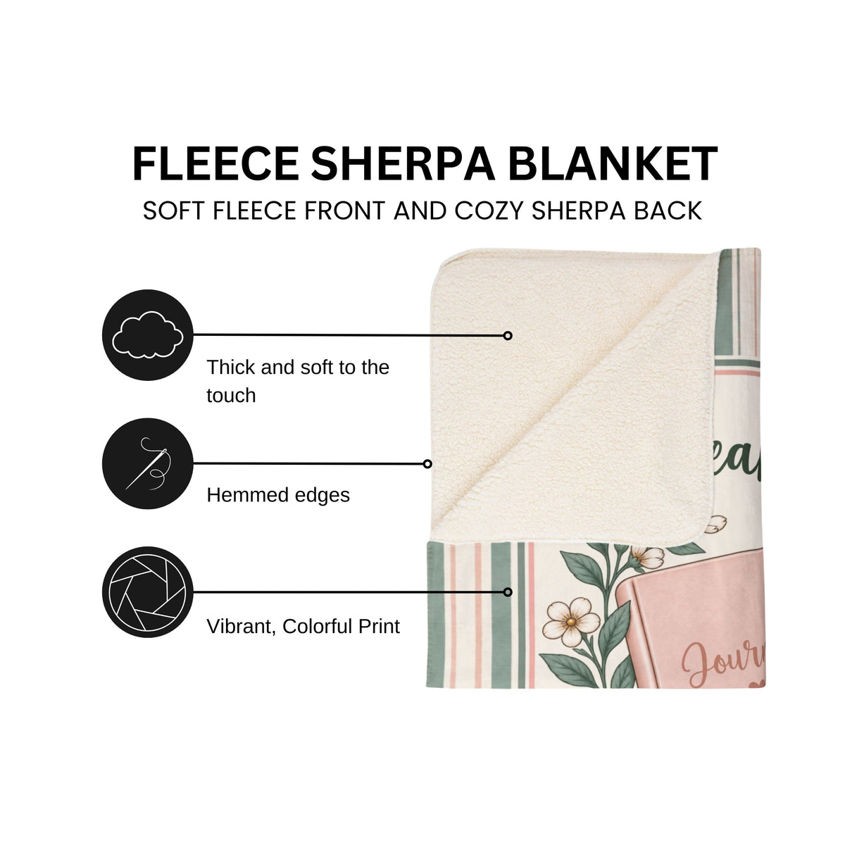 Personalized Journaling Blanket