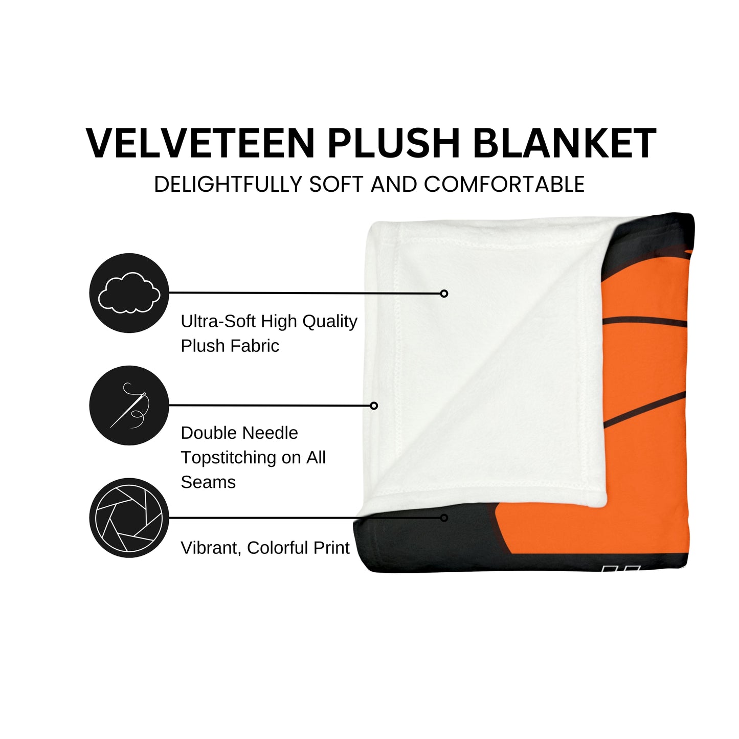 Personalized Basketball Blanket